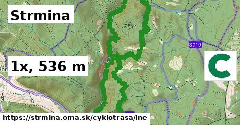 Strmina Cyklotrasy iná 