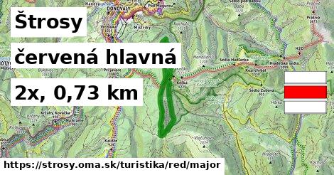 Štrosy Turistické trasy červená hlavná