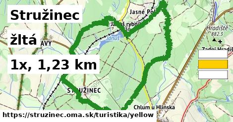 Stružinec Turistické trasy žltá 