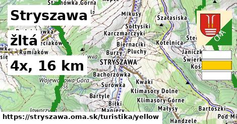 Stryszawa Turistické trasy žltá 