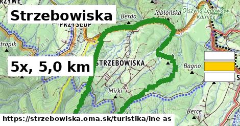 Strzebowiska Turistické trasy iná 