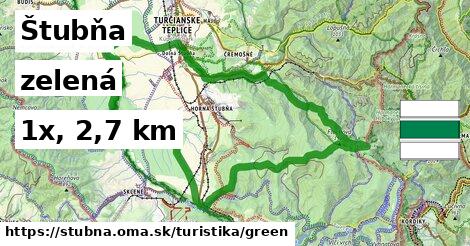 Štubňa Turistické trasy zelená 