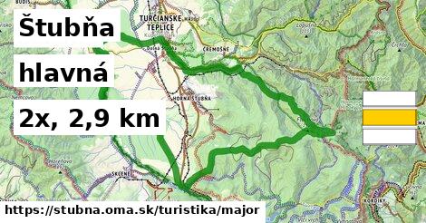 Štubňa Turistické trasy hlavná 