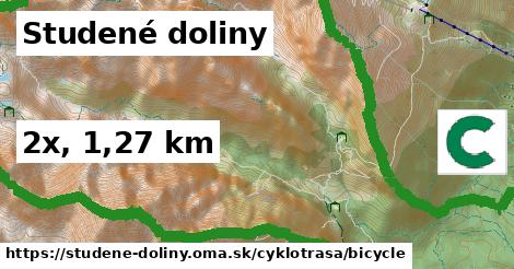 Studené doliny Cyklotrasy bicycle 