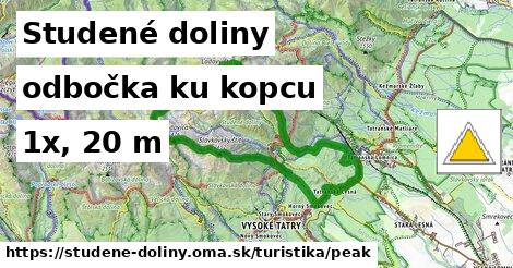 Studené doliny Turistické trasy odbočka ku kopcu 