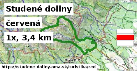 Studené doliny Turistické trasy červená 