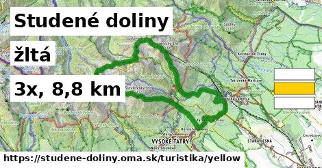 Studené doliny Turistické trasy žltá 