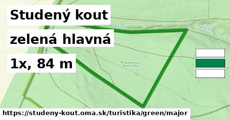 Studený kout Turistické trasy zelená hlavná