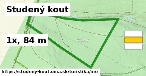Studený kout Turistické trasy iná 