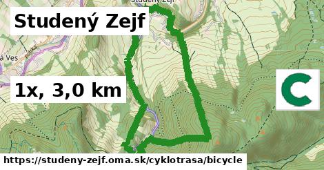 Studený Zejf Cyklotrasy bicycle 
