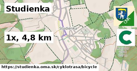 Studienka Cyklotrasy bicycle 