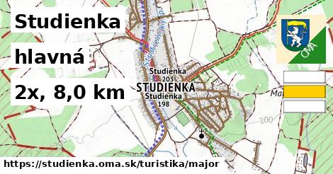 Studienka Turistické trasy hlavná 