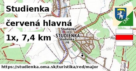 Studienka Turistické trasy červená hlavná