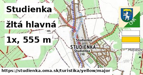 Studienka Turistické trasy žltá hlavná