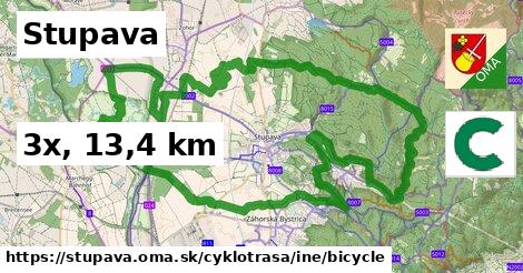 Stupava Cyklotrasy iná bicycle