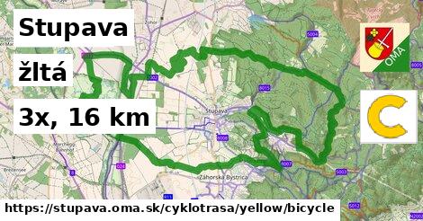 Stupava Cyklotrasy žltá bicycle