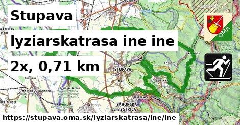 Stupava Lyžiarske trasy iná iná