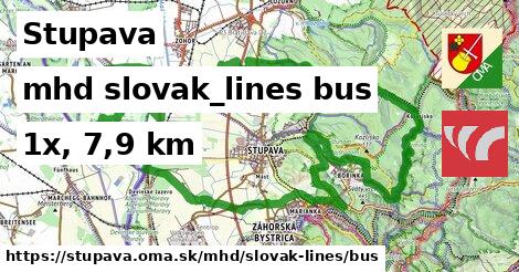 Stupava Doprava slovak-lines bus