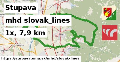 Stupava Doprava slovak-lines 