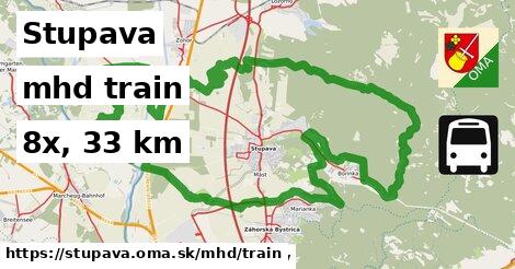 Stupava Doprava train 