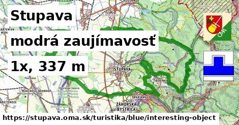 Stupava Turistické trasy modrá zaujímavosť