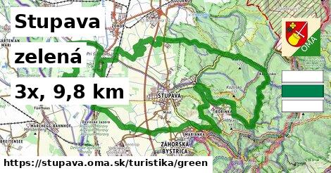 Stupava Turistické trasy zelená 