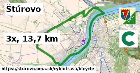 Štúrovo Cyklotrasy bicycle 