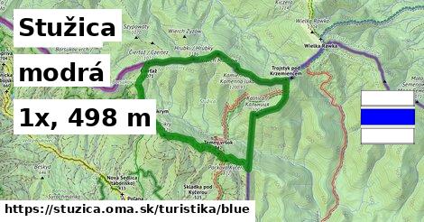 Stužica Turistické trasy modrá 