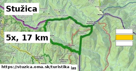 Stužica Turistické trasy  