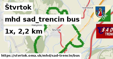 Štvrtok Doprava sad-trencin bus