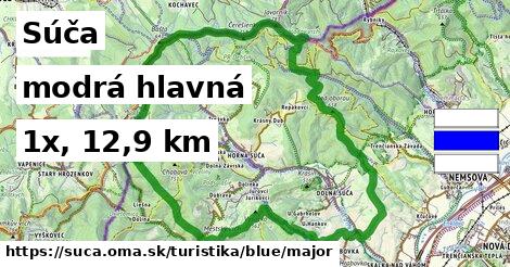 Súča Turistické trasy modrá hlavná