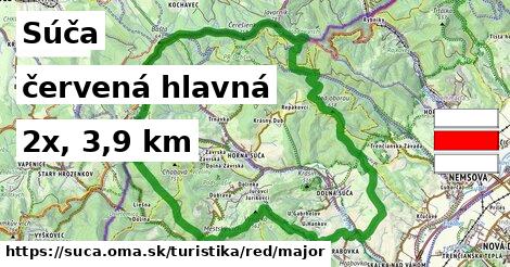 Súča Turistické trasy červená hlavná