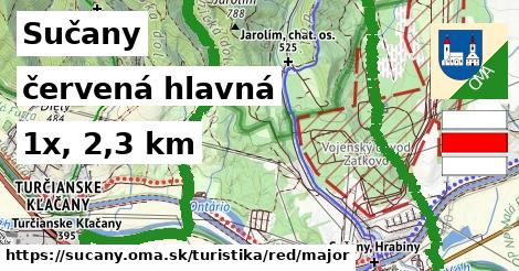 Sučany Turistické trasy červená hlavná