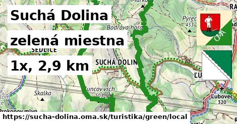 Suchá Dolina Turistické trasy zelená miestna