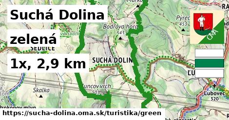 Suchá Dolina Turistické trasy zelená 