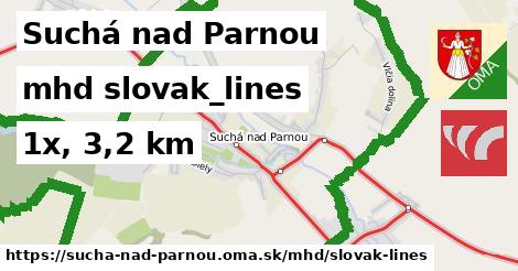 Suchá nad Parnou Doprava slovak-lines 