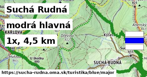 Suchá Rudná Turistické trasy modrá hlavná