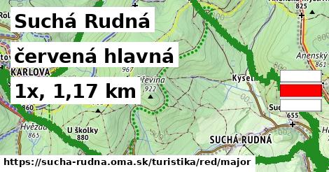 Suchá Rudná Turistické trasy červená hlavná