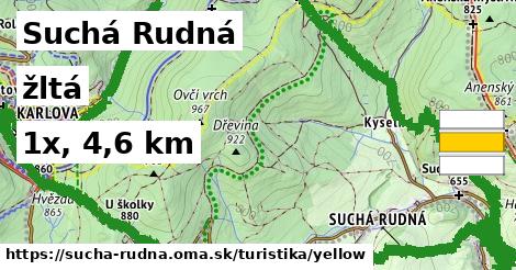Suchá Rudná Turistické trasy žltá 