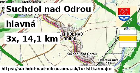 Suchdol nad Odrou Turistické trasy hlavná 