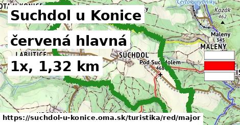 Suchdol u Konice Turistické trasy červená hlavná