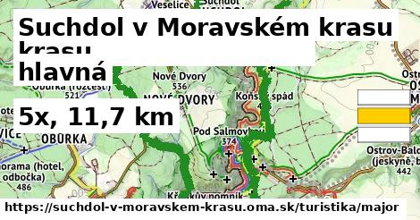 Suchdol v Moravském krasu Turistické trasy hlavná 