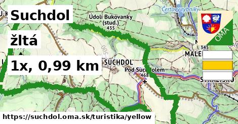 Suchdol Turistické trasy žltá 