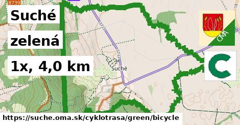Suché Cyklotrasy zelená bicycle