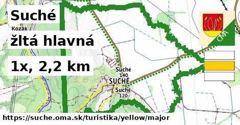 Suché Turistické trasy žltá hlavná
