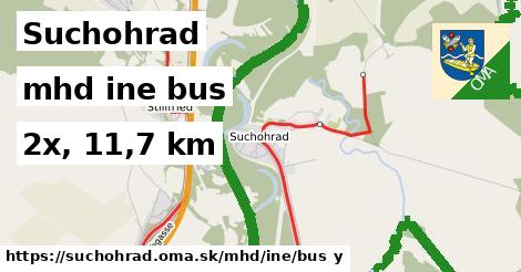 Suchohrad Doprava iná bus