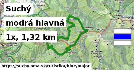 Suchý Turistické trasy modrá hlavná