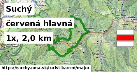 Suchý Turistické trasy červená hlavná