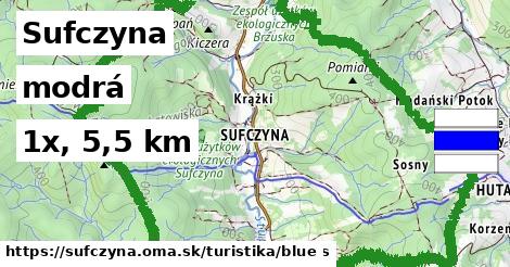 Sufczyna Turistické trasy modrá 