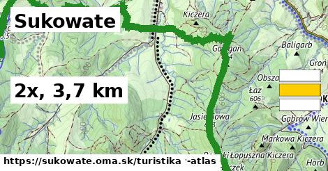 Sukowate Turistické trasy  